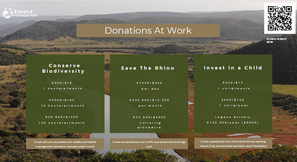 Donations At Work